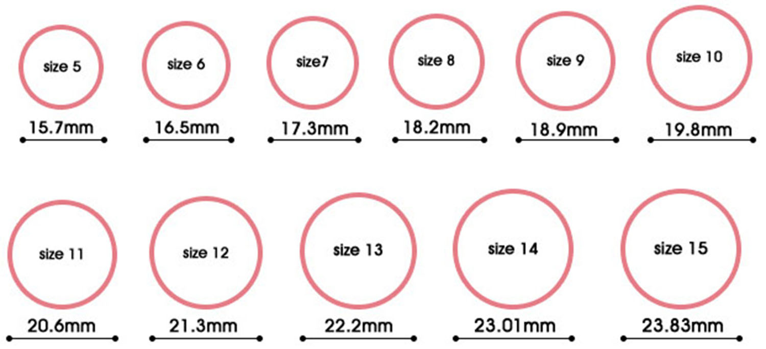 Таблица размеров колец